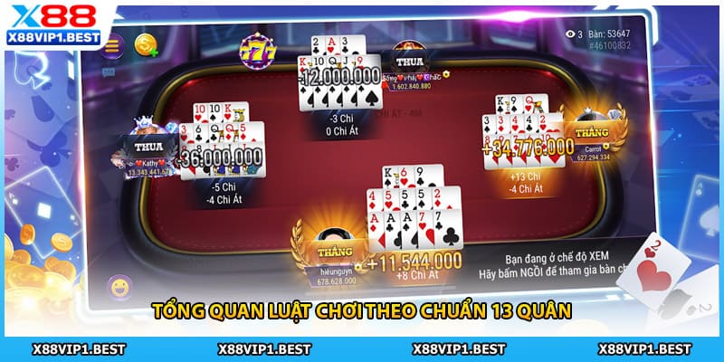Tổng quan luật chơi theo chuẩn 13 quân